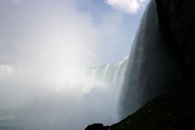 Horseshoe Falls - Behind the Falls Tour Horseshoe Falls - Behind the Falls Tour