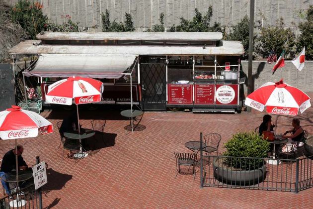 Cable Car Cafe - Ecke Market-/Powell Street, San Francisco Cable Car Cafe - Ecke Market-/Powell Street, San Francisco