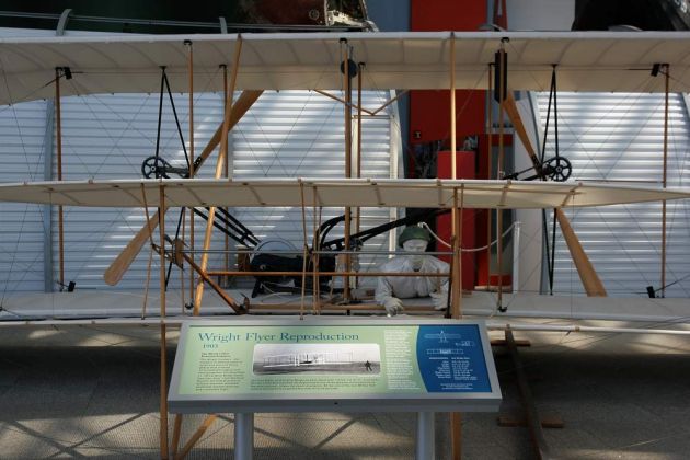 Great Gallery - Wright Flyer Great Gallery - Wright Flyer